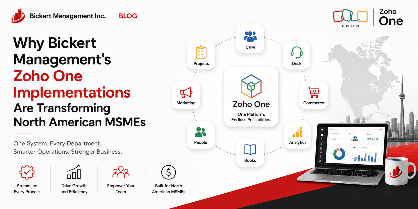 Why Bickert Management’s Zoho One Implementations Are Transforming North American MSMEs